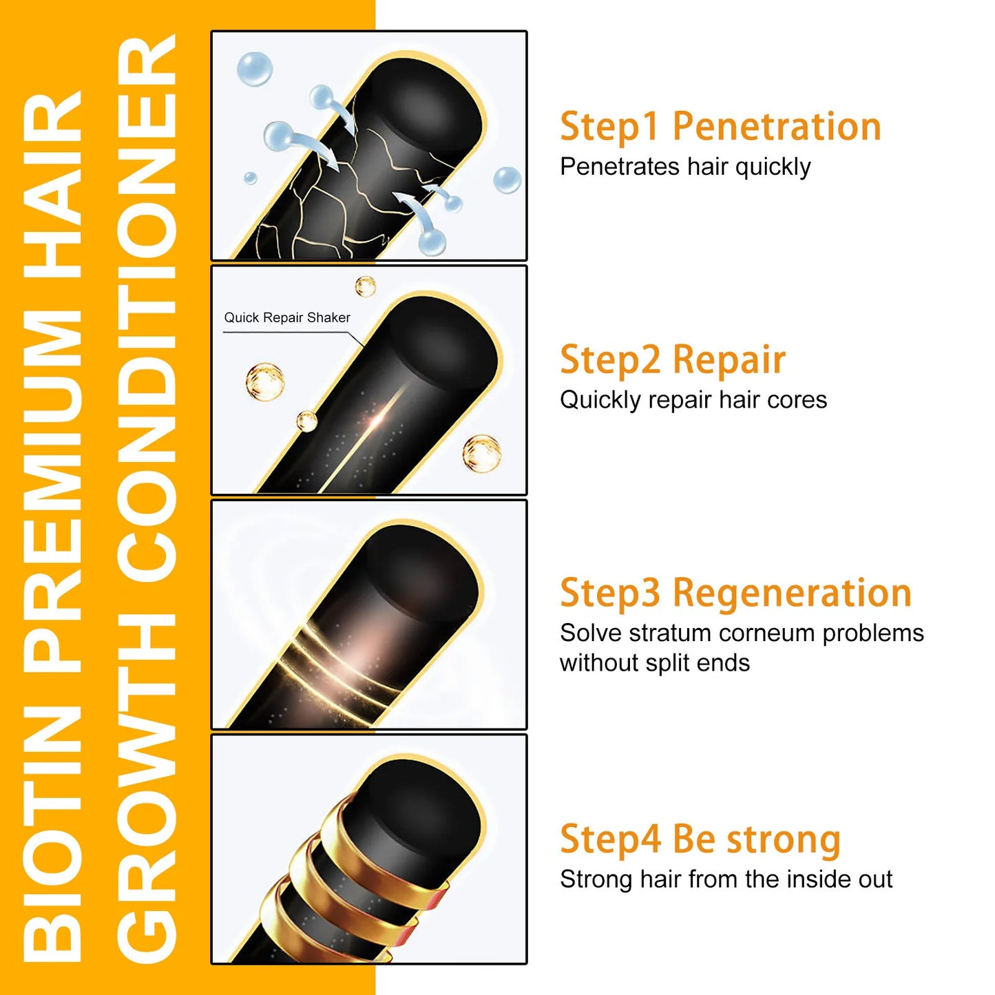 EELHOE Biotin Hair Growth Conditioner – 120ml Frizz-Free, Root Strengthening & Damage Repair