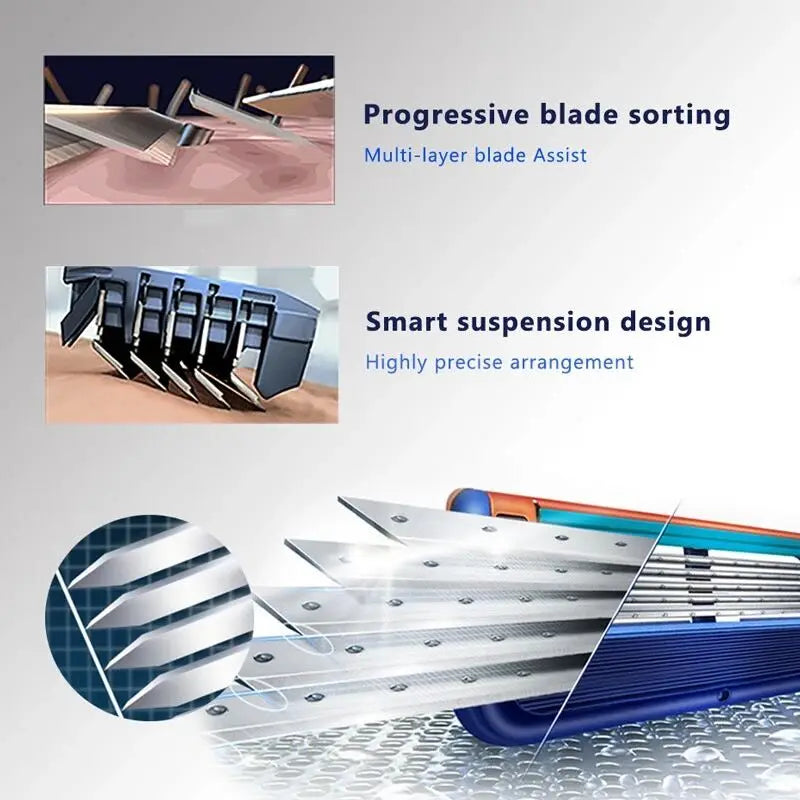 Razor Shaver for Men, Premium Shaving Shaver, 5-Layer Razor Face Beard Hair Comes with Replaceable Blades, 5-Layer Refills