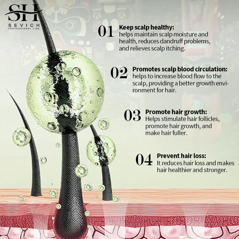 SEVICH Adivasi Herbal Hair Growth Oil – 50ml Ayurvedic Serum for Regrowth & Scalp Nourishment