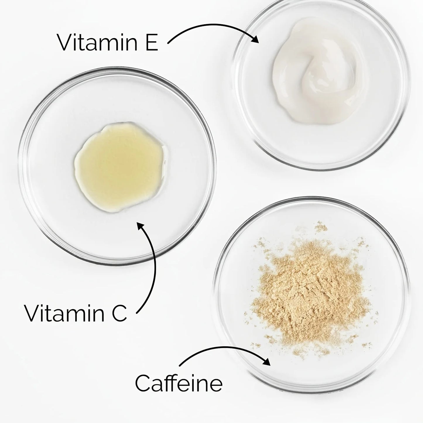 Caffeine Eye Cream | Anti-Aging, Dark Circle & Puffiness Reduction, Under-Eye & Face Tightening