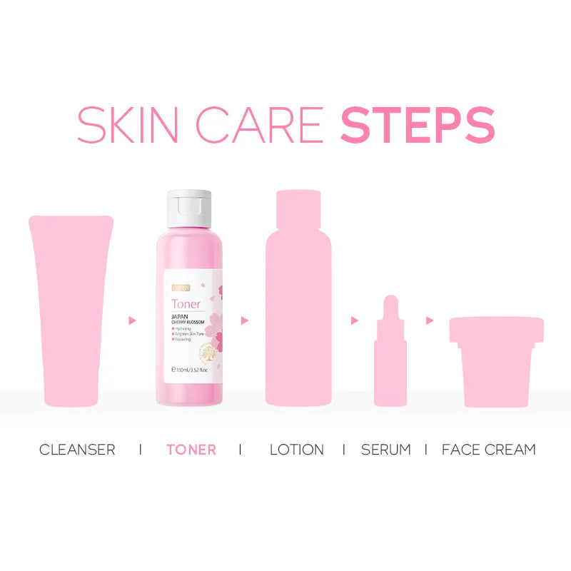 Sakura Face Toner | Deep Hydration, Oil Control & Pore Refining | Improves Dryness & Roughness | 100ml
