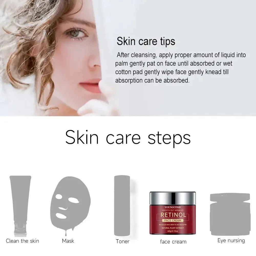 YOUNGCOME Retinol Lifting & Firming Face Cream | With Hyaluronic Acid, Niacinamide, Aloe Vera & Green Tea | Anti-Aging, Moisturizing & Brightening