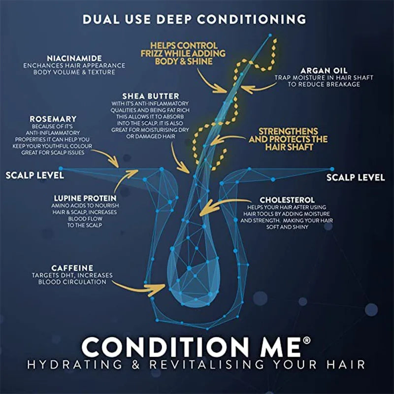 Watermans Hair Growth Conditioner for that Salon Look & Shine Anti-Frizz, Hydrating Hair, Best for dry Hair