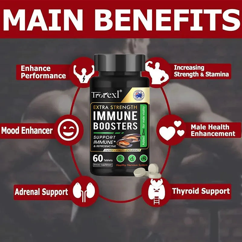 Trorexl | Zinc Supplement | Immune, Reproductive & Energy Support
