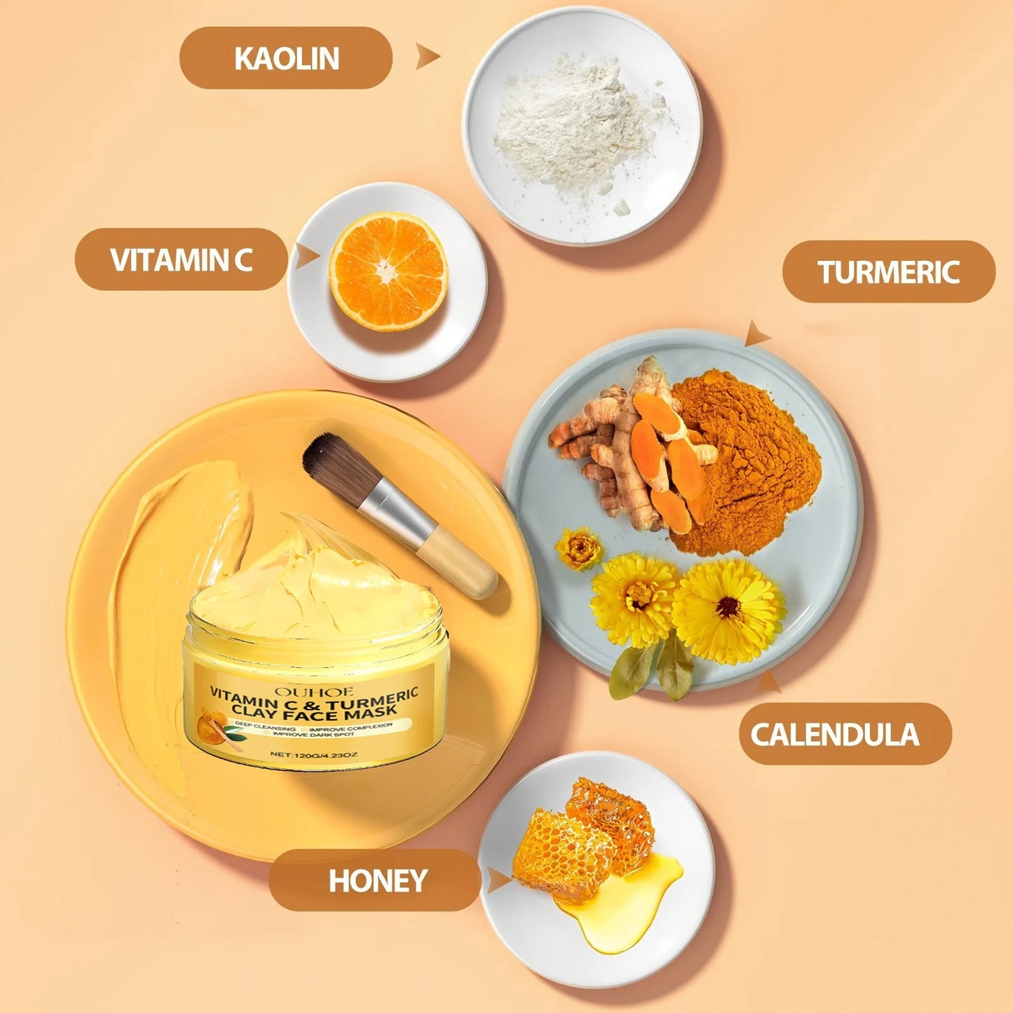 OUHOE Vitamin C & Turmeric Clay Face Mask | Deep Cleansing, Exfoliating & Pore Refining | Brighten Complexion & Fade Dark Spots | 120g