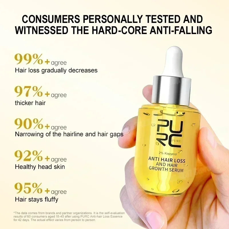 2 Daily Use Hair Serum for Strengthening Roots and Supporting Fuller Maintaining Hair Balance Healthier Hair Oil