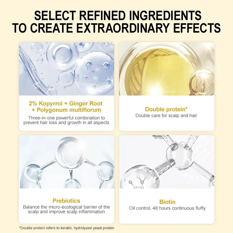 PURC Anti Hair Loss Serum – 50ml Ginger & Kopyrrol Hair Growth Essence for Scalp Repair & Regrowth