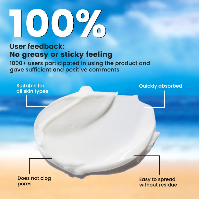 AFCARE | SPF 50+ PA++++ Whitening, Moisturizing, Antioxidant, Anti-Photoaging Sunscreen | Facial & Body Care | 50ml