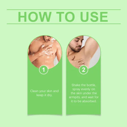 OUHOE Anti-Odorant Treatment Spray | Long-Lasting Fragrance & Odor Control | Cleansing & Moisturizing Body Care | Underarm Freshness