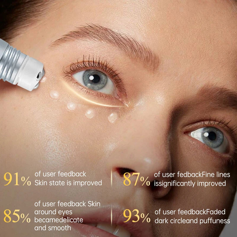 Peptide Eye Cream | Dark Circle & Eye Bag Removal, Anti-Wrinkle, Firming | Skin Care Products