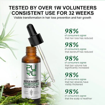 PURC Rosemary Oil Hair Care Products for Men Women Nourish Thickener Ginger Hair Treatment Hair Care Oils 50ml