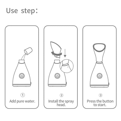 Nano Ionic Face Sprayer | Professional Skin Hydration Facial Steamer