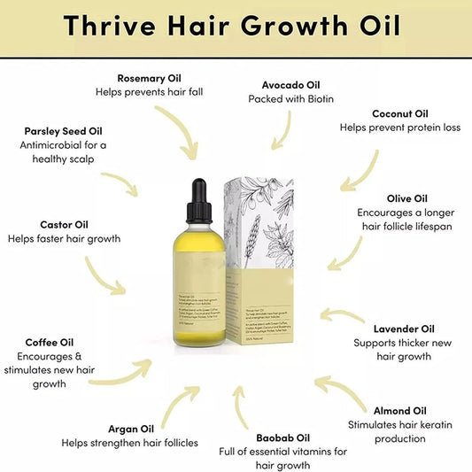 Improve Frizz Nourishing Hair Care Oil Oil 60ml