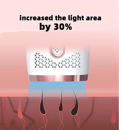 IPL Epilator Permanent Laser Hair Removal | 999,999 Pulses | Bikini Trimmer & Photoepilator