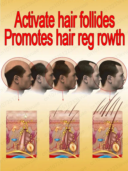 WPRBREGT blue bottle.hair growth essential 0iI. Say goodbye to baIdness. The secret 0f thick hair hair growth serums