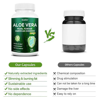 Bcuelov | Aloe Vera Capsules with Pearl Powder & Ginseng | Fat Burn, Detox, Digestion, Skin & Immune Support | 120 Capsules