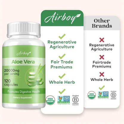Airboy | Aloe Vera 20000mg | Relieves Constipation, Detox, Fat Burn, Digestive Health | 60 Capsules