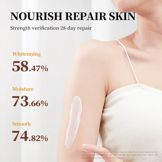 SADOER 300ML Coconut Deep Hydrating Moisturizing Body Lotion Long-Lasting Fragrance Natural Nourishing Cream With Shea Butter