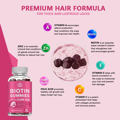 SNGHWE | Collagen & Biotin Gummies| Hair Growth, Skin & Nail Support | 60 Gummies