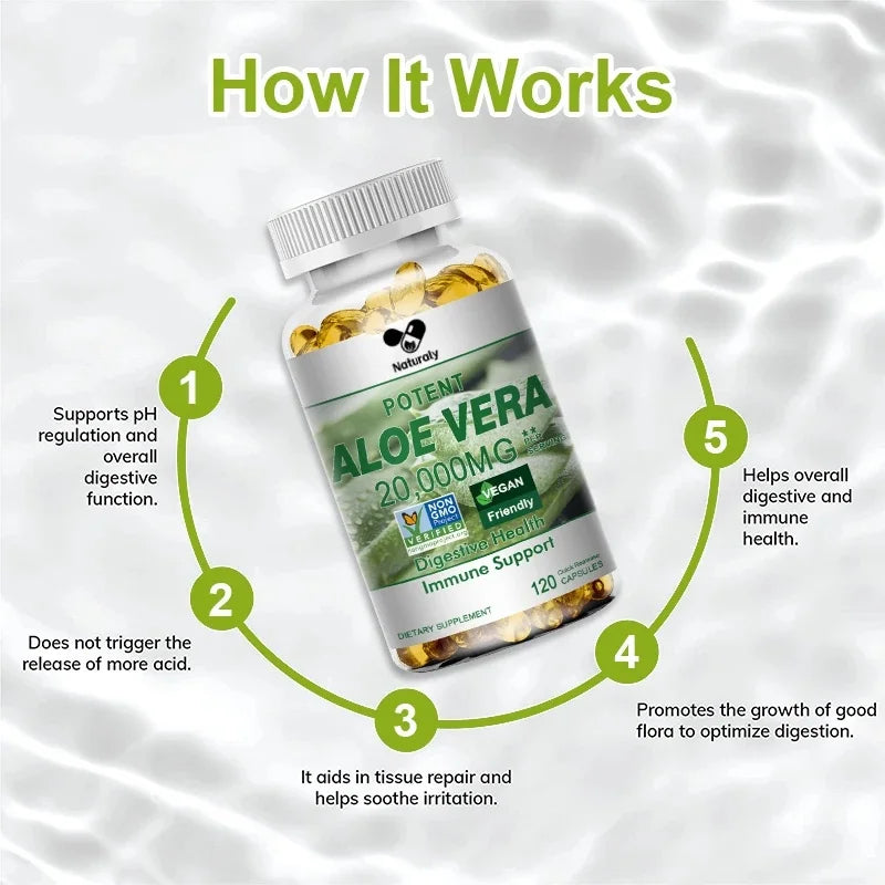 Naturaly | Aloe Vera Extract Capsules | Relieves Constipation, Detox, Fat Burn, Digestive & Immune Support | 120 Capsules