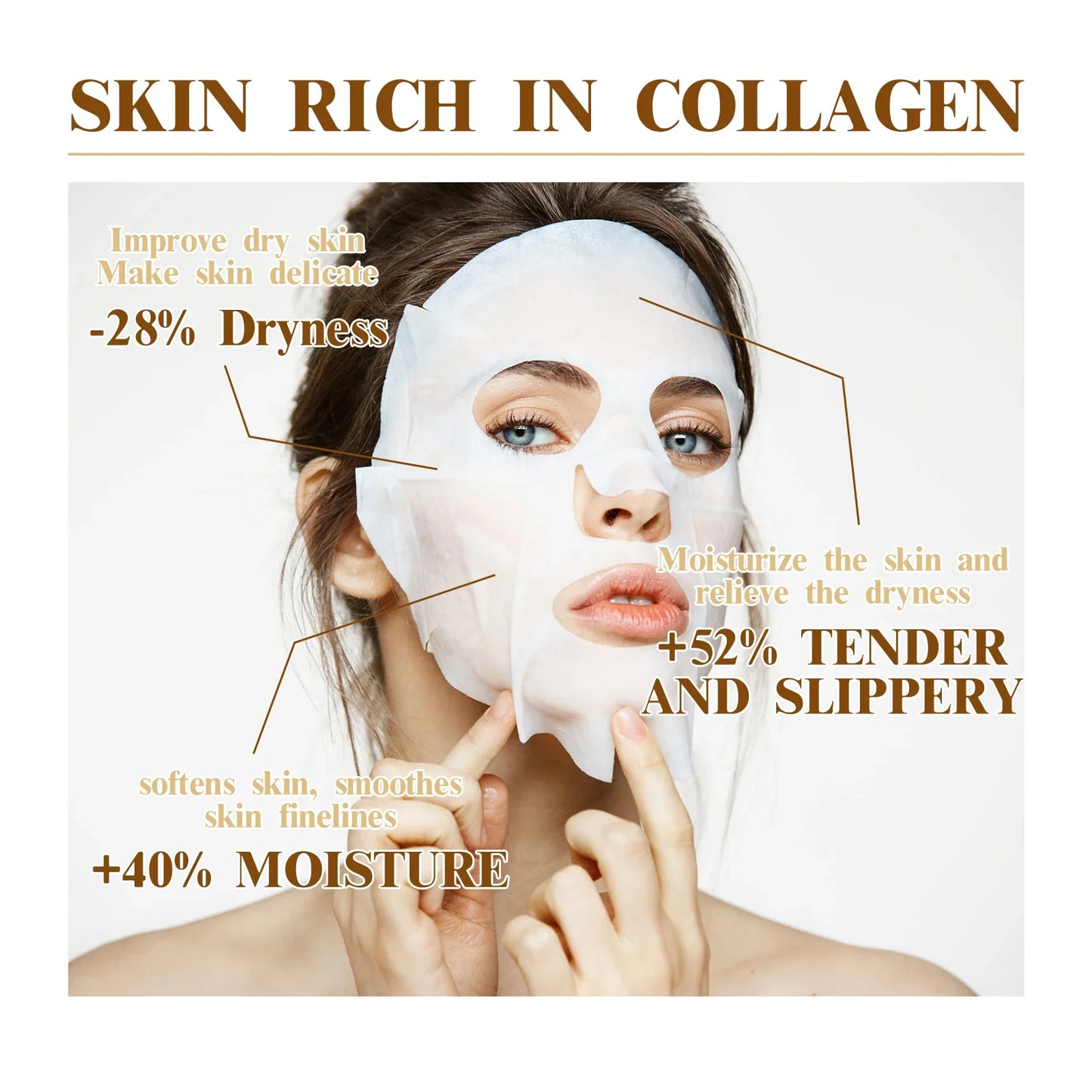 Collagen facial mask | Anti-Wrinkle, Firming & Brightening