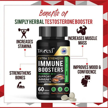Trorexl | Zinc Supplement | Immune, Reproductive & Energy Support