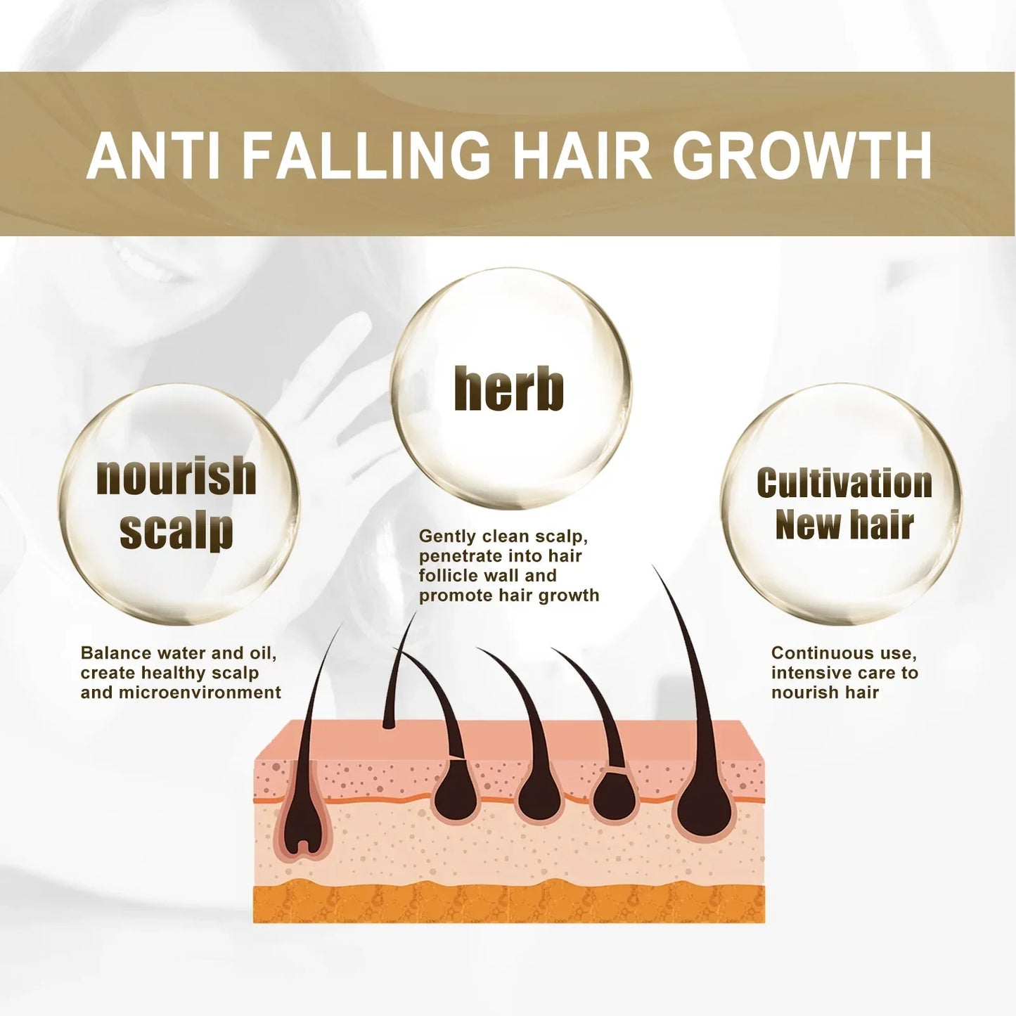 Hair Growth Shampoo Bar Anti Hair Loss Dandruff Removal Scalp Prevent Itching Baldness Treatment Nourish Oat Rice Shampoo Soap