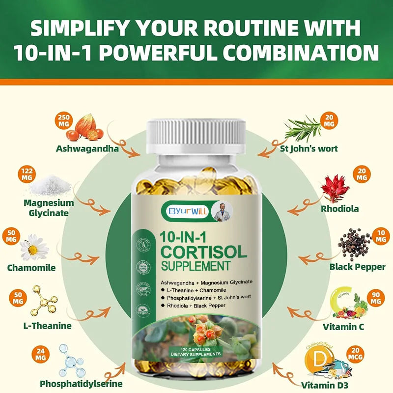 Byur Will | Ashwagandha Cortisol Supplement | Relaxation & Night Support for Men & Women