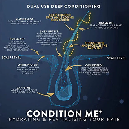 Watermans Hair Growth Conditioner for that Salon Look & Shine Anti-Frizz, Hydrating Hair,  Best for dry Hair