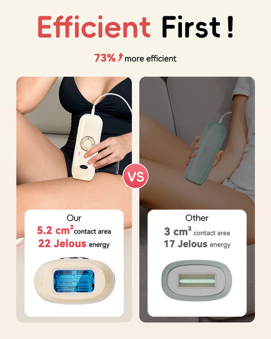 IPL Hair Removal Laser