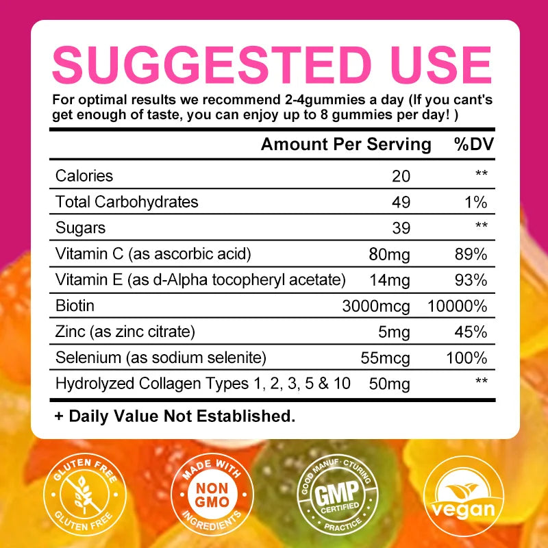 Byur Will | Hydrolyzed Collagen Gummies with Biotin 2000mg | Skin, Hair, Nails & Joint Support | 30 Gummies