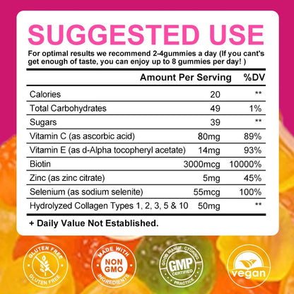 Byur Will | Hydrolyzed Collagen Gummies with Biotin 2000mg | Skin, Hair, Nails & Joint Support | 30 Gummies