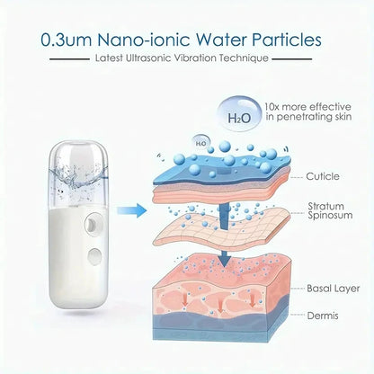 Portable Rechargeable Small Facial Steamer 30ml Mini Humidifier Home Wireless Nano Personal Face Hydrat Sprayer Cool Mist Maker