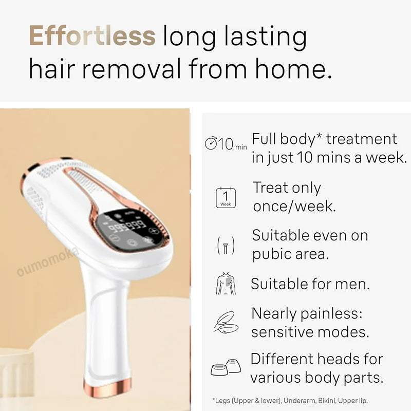 Permanent IPL Laser Hair Remover | Vibration Shaver | Facial & Body Use for Men & Women