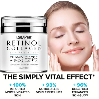 LGRAMÉR Retinol Anti-Aging Face Cream | Collagen & Hyaluronic Acid | Moisturizing, Wrinkle Removal & Skin Nourishment | Day & Night Use | 60ml