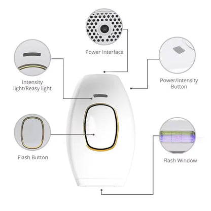 Body & Bikini IPL Hair Removal Device | 500,000 Flashes | Permanent Painless Home Use for Women