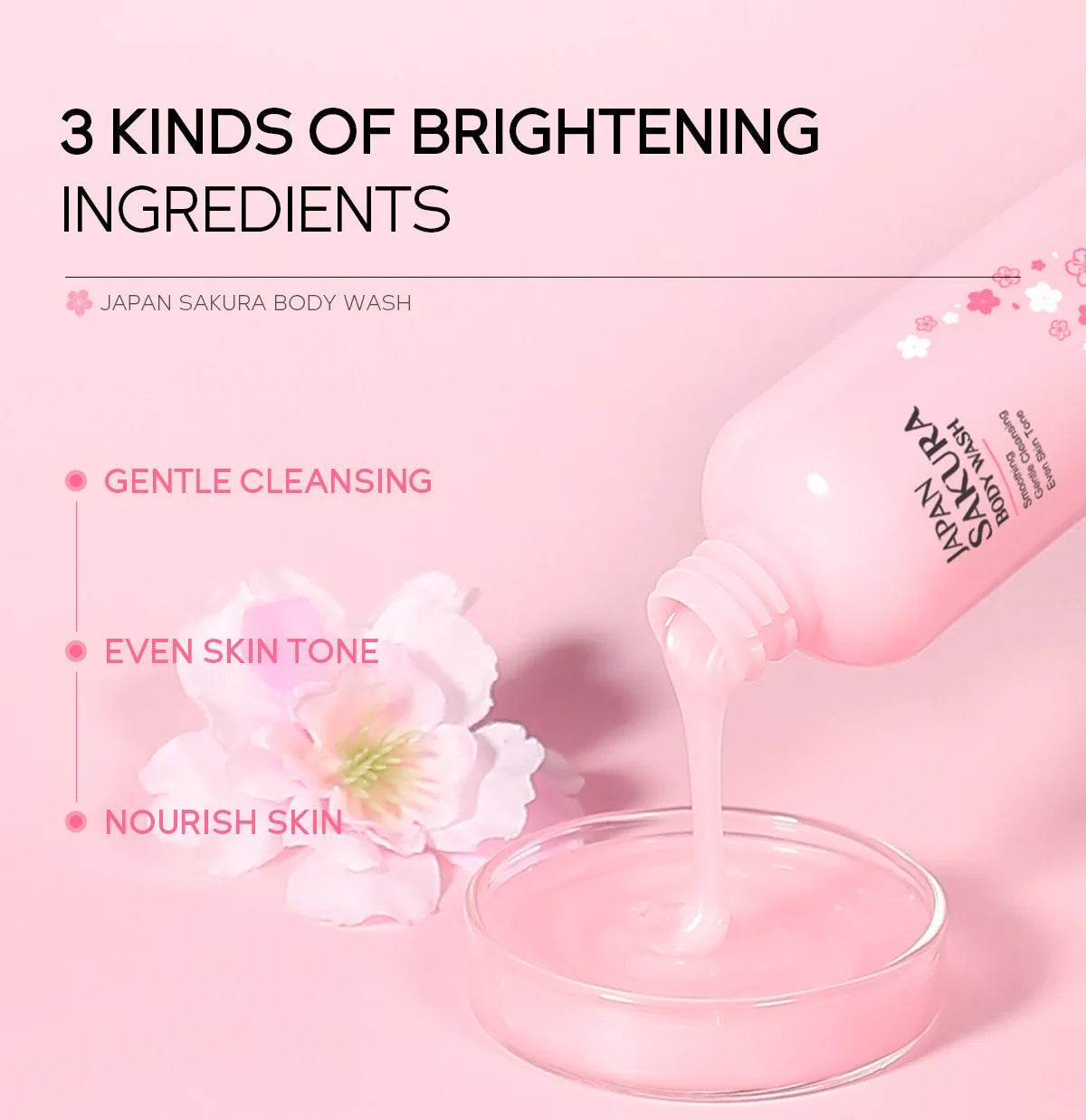LAIKOU Sakura Shower Gel Long Moisturizing Smooth Long Lasting Fragrance Gentle Foam Body Cleansing Bath Product 100ml