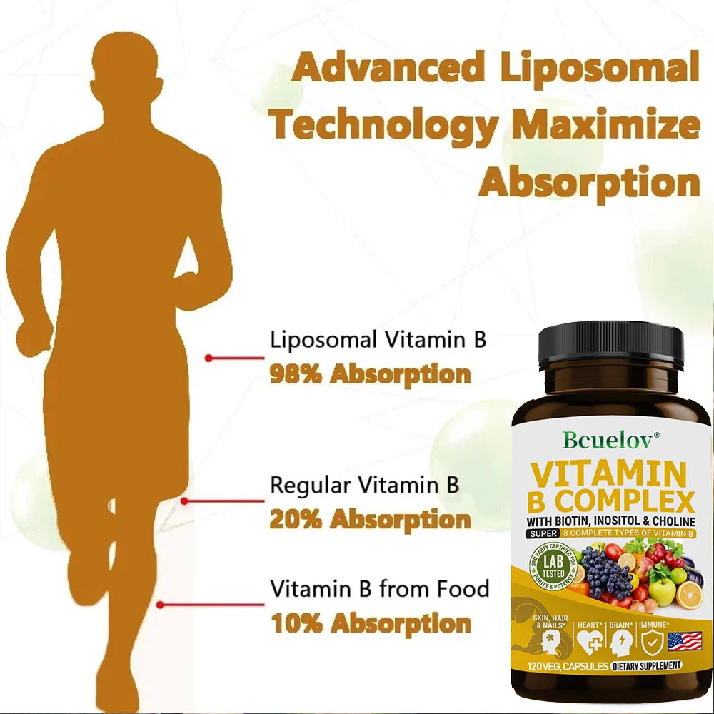 Bcuelov | Vitamin B Complex | Brain, Hair & Immunity Support