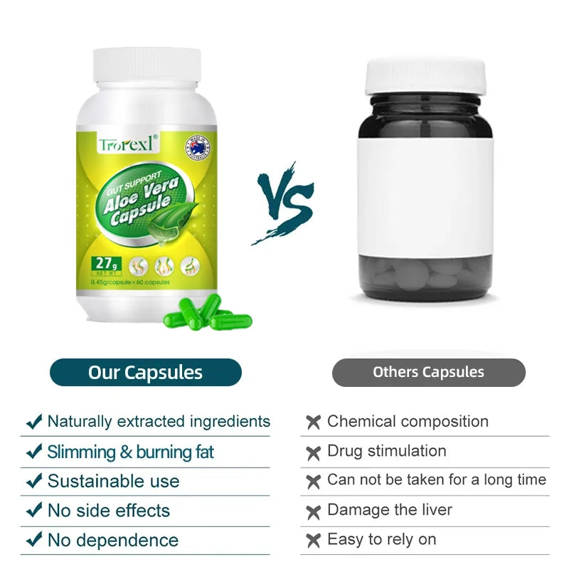 Trorexl® | Organic Aloe Vera Capsules | Gut Support, Digestive Health | 60 Capsules