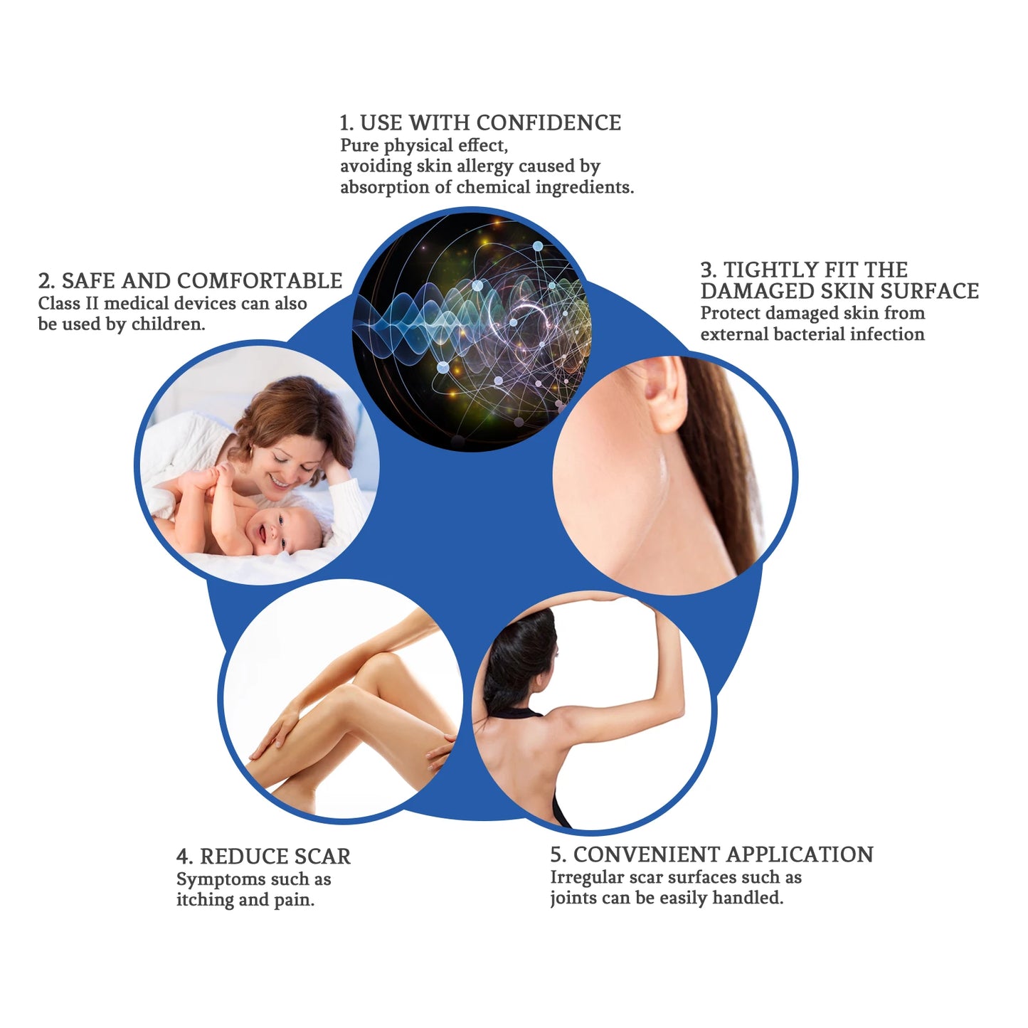 Scar Treatment Skin Care Cream Smooth Surgery Hyperplasia Scars Removal Stretch Marks Burns Repair Body Damaged Skin Gel Serum
