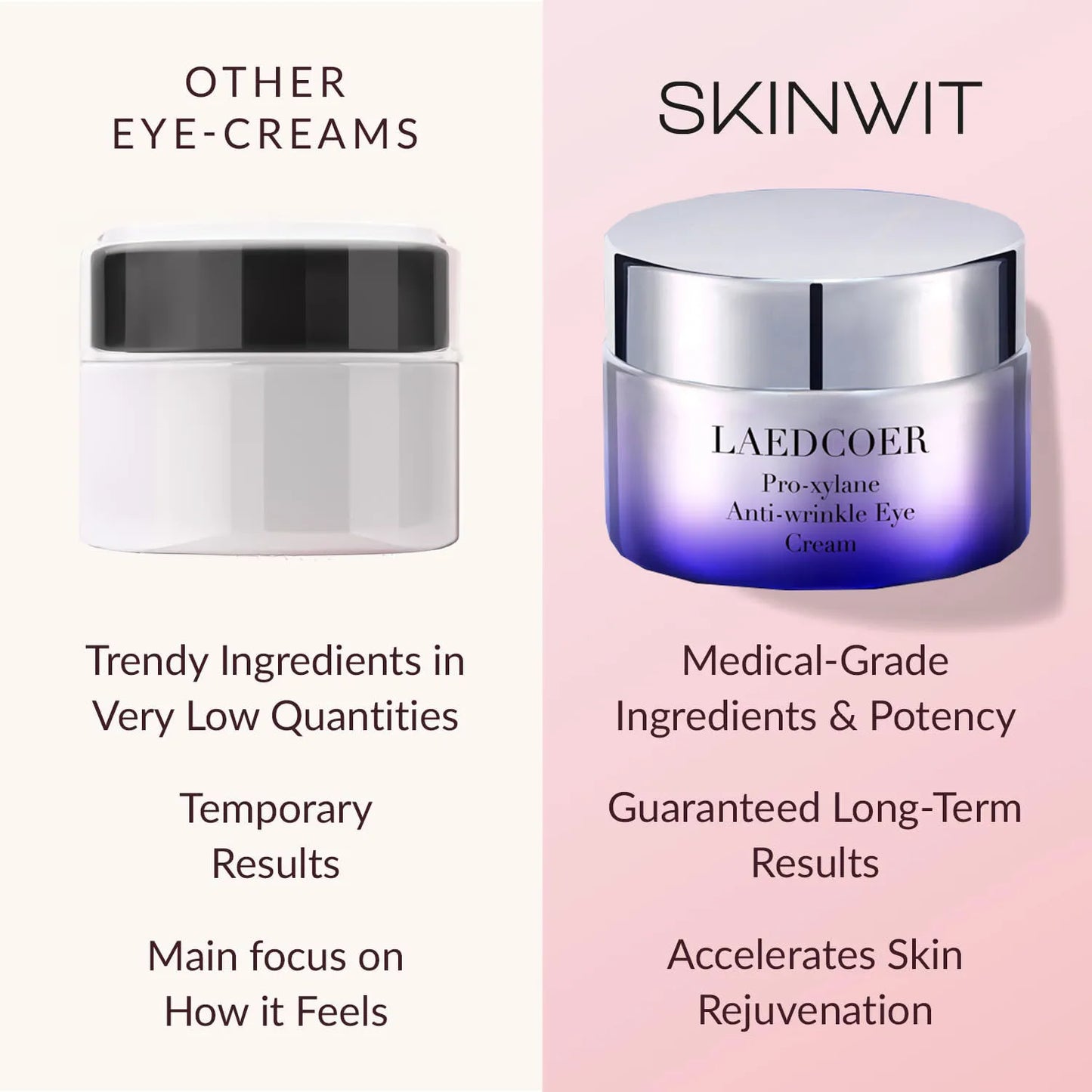 LAEDCOER | Pro-Xylane Anti-Wrinkle Eye Cream | Reduces Dark Circles, Puffiness & Fine Lines, Firming, Hydrating, Intensive Treatment, Tightens Eye Bags