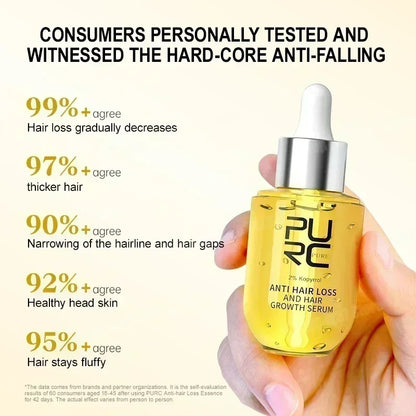 2 Daily Use Hair Serum for Strengthening Roots and Supporting Fuller Maintaining Hair Balance Healthier Hair Oil