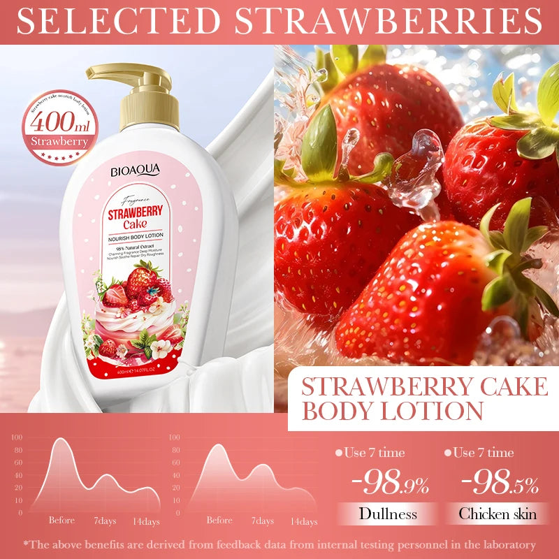 BIOAOUA Strawberry Cake Nourishing Body Lotion Niacinamide Moisturizing Brightening Repairing Refreshing Body Lotion Skin Care