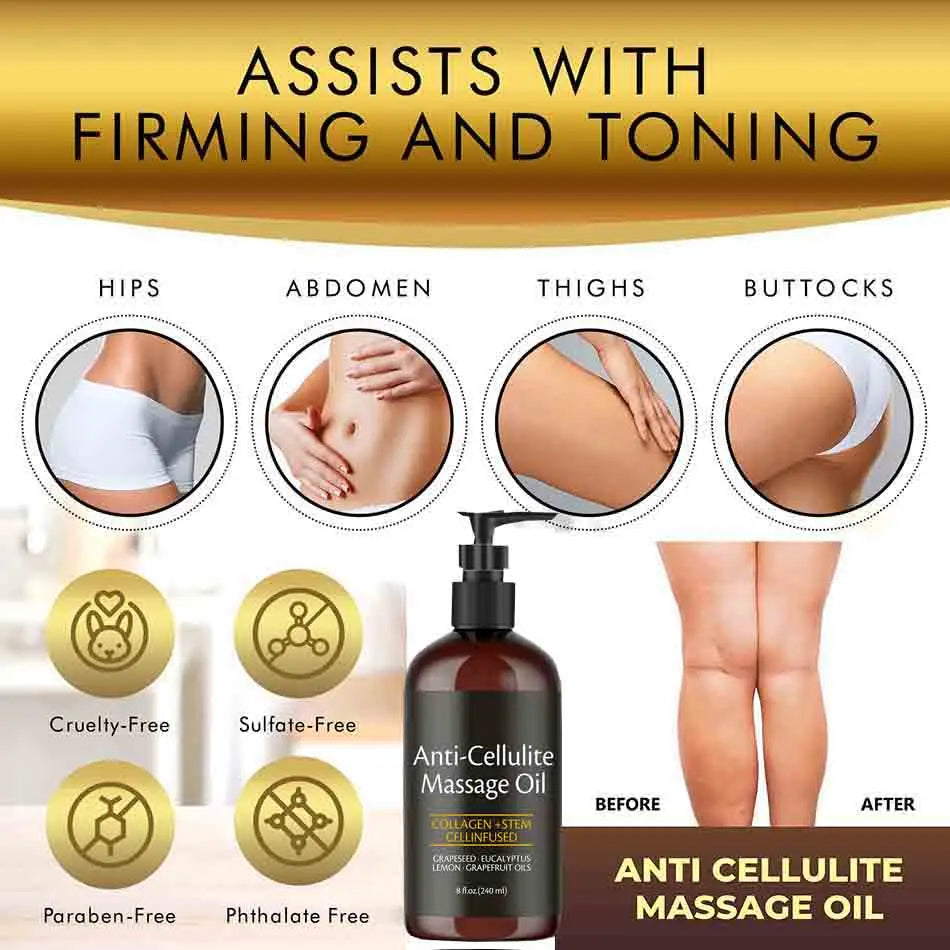 Collagen, Stem Cell, Grapeseed, Eucalyptus, Lemon, Grapefruit Oils | Anti-Cellulite, Skin Tightening, Deep Moisturizing | 240ml