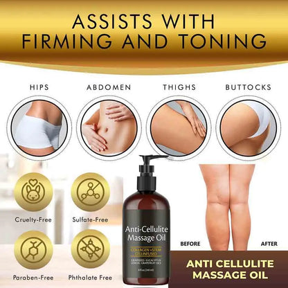 Collagen, Stem Cell, Grapeseed, Eucalyptus, Lemon, Grapefruit Oils | Anti-Cellulite, Skin Tightening, Deep Moisturizing | 240ml