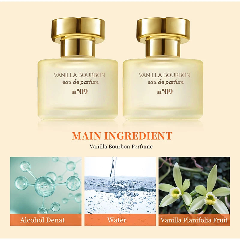 50ml Vanilla Bourbon Eau De Parfum Long-lasting Fragrance Goddess Charm Romantic Pheromone New Perfume Vanilla Dating Body Spray