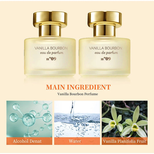 50ml Vanilla Bourbon Eau De Parfum Long-lasting Fragrance Goddess Charm Romantic Pheromone New Perfume Vanilla Dating Body Spray