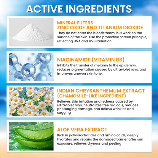 AFCARE  | SPF 50+ PA++++ Whitening, Moisturizing, Antioxidant, Anti-Photoaging Sunscreen | Facial & Body Care | 50ml