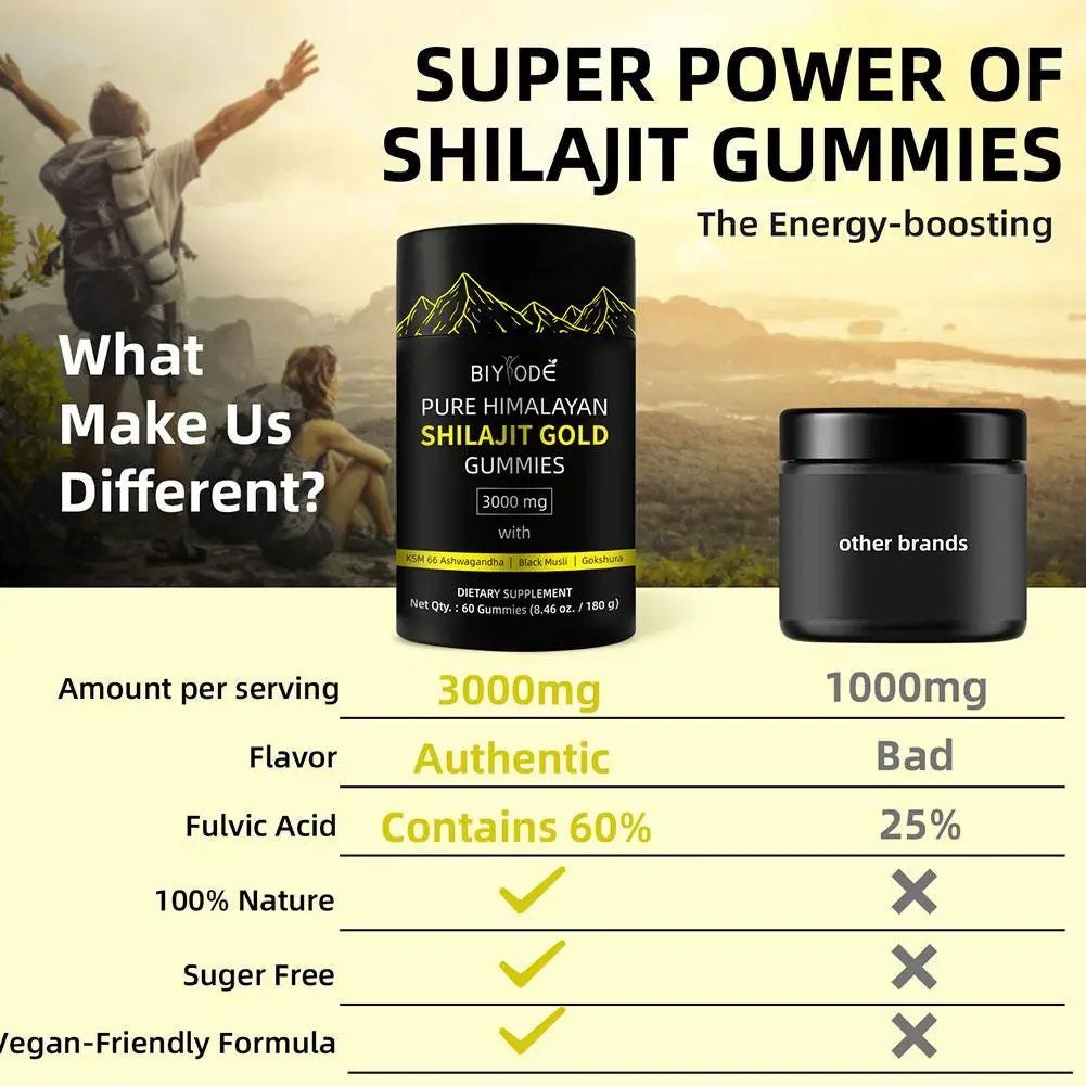 Shilajit Gold Gummies for Men | Energy, Muscle & Immunity Support | 60 Gummies