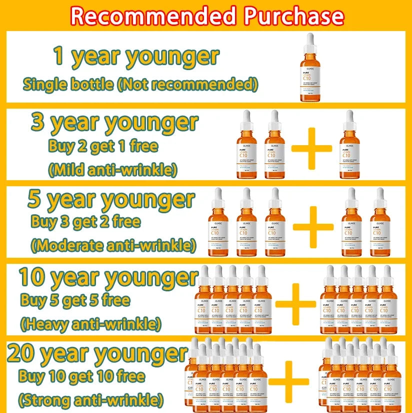 OUHOE Pure Vitamin C10 Essence | Anti-Wrinkle, Antioxidant & Skin Renewal | With Hot Spring Water | 30ml